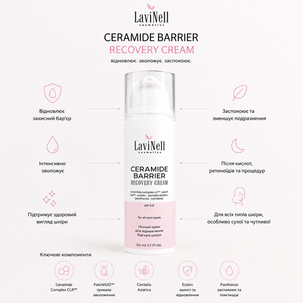 Крем з церамідами LaviNell CERAMIDE BARRIER Recovery Cream &mdash; відновлення захисного бар'єра, зволоження та заспокоєння шкіри