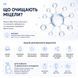 Переваги міцелярної води MICELLAR CLEANSING WATER LaviNell