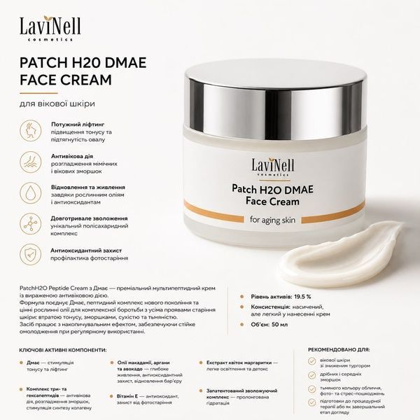 Активні компоненти мультипептидного крему PATCHH2O PEPTIDE CREAM з DMAE LaviNell